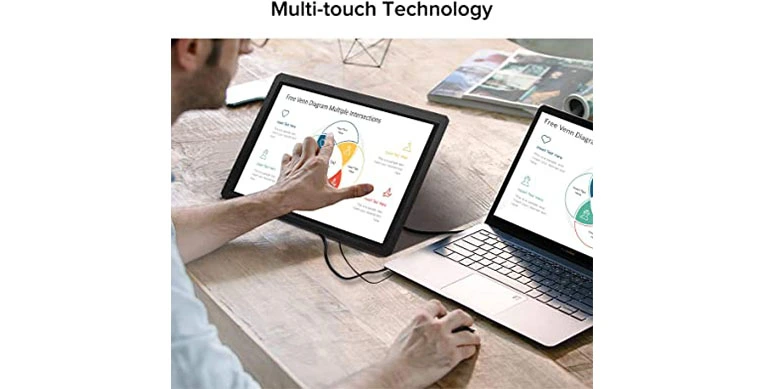 Eviciv Linux Touchscreen Portable Usb Monitor Lcd Display Monitor Eviciv Linux Touchscreen Portable Usb Monitor Lcd Display Monitor